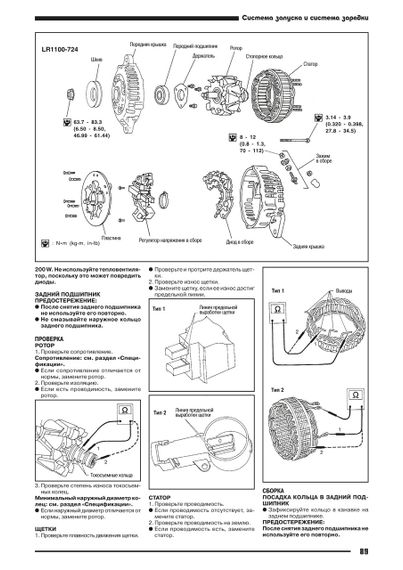 Двигатели Nissan YD. Руководство по ремонту. Книга | Зображення 4
