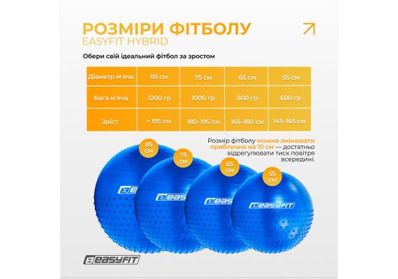 Фітбол 75 см EasyFit Hybrid синій (фітбол напівмасажний) (EF-3012-BL) | Зображення 4