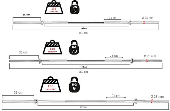 Гриф для штанги Toorx 180 см 25 мм з пружинними замками (BCF-180) | Зображення 1