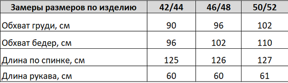Женское облегающее платье-гольф миди NB24002 цвет мокко, размер 42/44 | Зображення 3