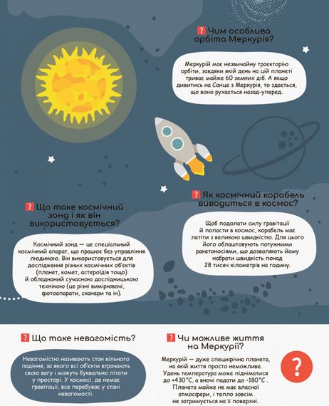 Дитяча книга "Моя перша енциклопедія" Загадковий космос" 866002 укр. мовою | Зображення 1