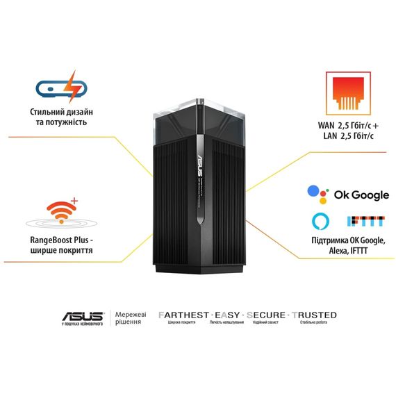 Маршрутизатор ASUS ZenWiFi Pro ET12 2PK (90IG05Z0-MO3A20) | Зображення 8