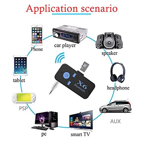 Бездротовий Bluetooth-аудіо ресивер BT-X6 ∙ Зручне бездротове BT-X6 підключення звуку | Зображення 5