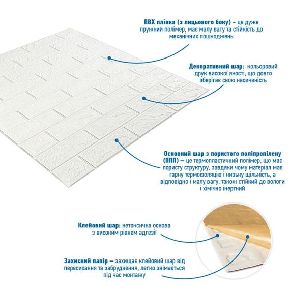 Панель стінова 3D 700х770х2мм Білий SW-00001914 | Зображення 1