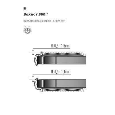 Чехол для мобильного телефона Armorstandart ICON Case Samsung A35 5G (A356) Lavender (ARM74322) - Топ Продаж! | Зображення 7