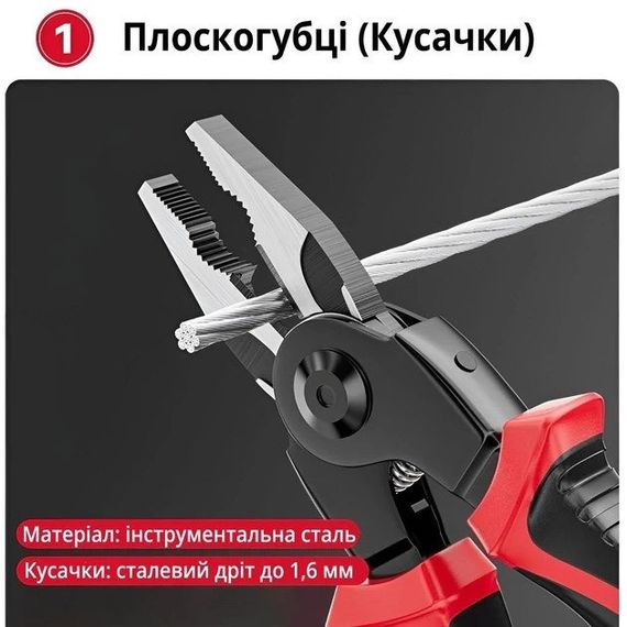 Багатофункціональний набір швидкозмінних інструментів 5 в 1 (плоскогубці, зачищення ізоляції, щипці обтискні) XB-93 | Зображення 1