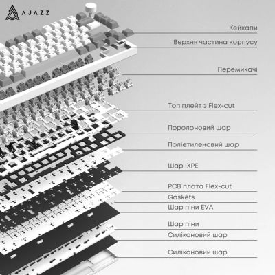 Клавиатура Ajazz AK820 Pro Gift Switch Purple RGB USB/Wireless/Bluetooth UA Purple (AK820PRO-G-PWB) | Зображення 4