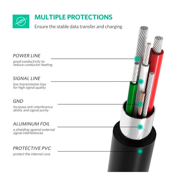 Дата кабель USB-C 2.0 AM to Mini 5P 1.0m US242 black Ugreen (50445) | Зображення 6