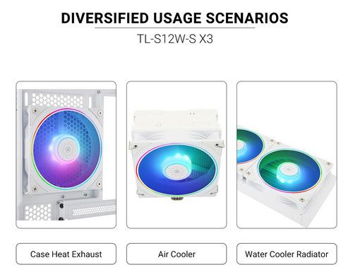 Вентилятор корпуса Thermalright TL-C12CW-S X3 ARGB 120 мм White, 4-pin PWM, 1550 об/мин (3 шт.) | Зображення 2