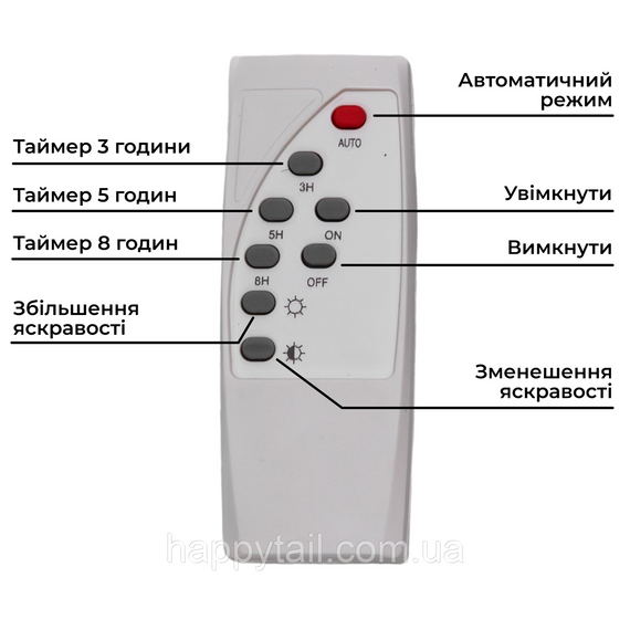 Уличный LED фонарь на солнечной батарее 200 Вт 120 LED прожектор с датчиком движения HP-5-74 | Зображення 1