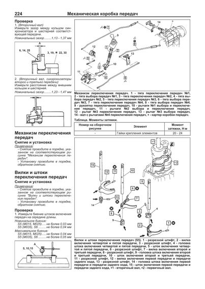 Mitsubishi Canter. Посібник з ремонту й експлуатації. Книга | Зображення 8