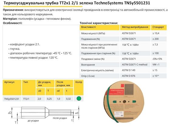Термоусадочная трубка ТТ2х1 2/1 зеленая в рулонах 200м Ny95501231 | Зображення 1