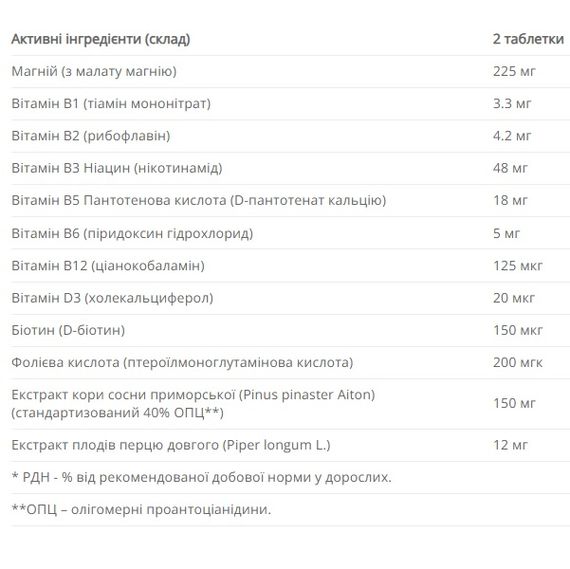 Микроэлемент Магний New Nordic Magic Magnesium Malat 750 mg 60 Tabs | Зображення 1