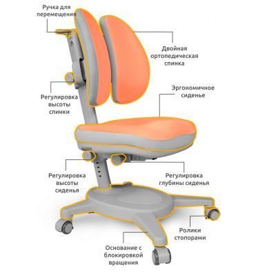 Детское кресло Mealux Onyx Duo PG (Y-115 PG) | Зображення 1