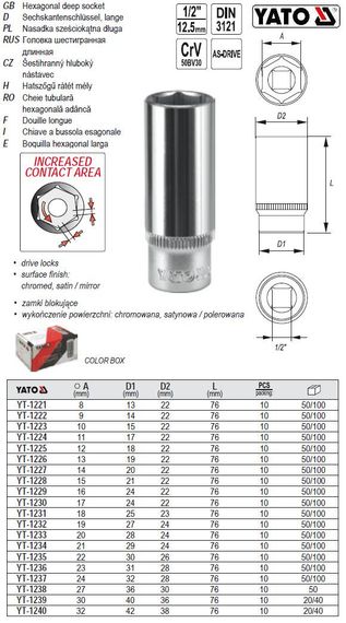 Головка 6-гранная длинная 1/2" М10х76 мм Польша YATO YT-1223