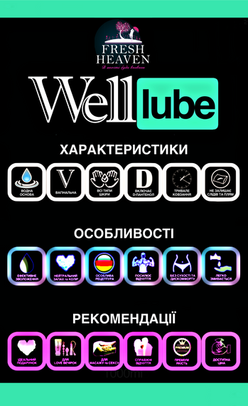 Интим-смазка вагинальная (блок 6шт) Fresh Heaven Well Lube 100ml (Travel версия) | Зображення 2