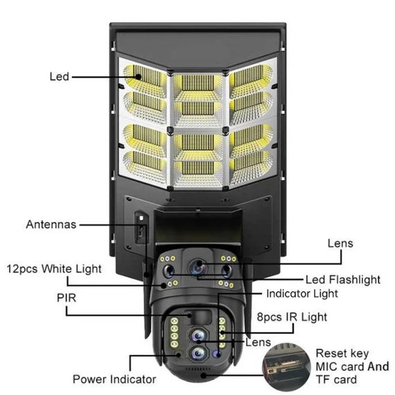 Камера відеоспостереження PTZ з LED лампою та сонячною панеллю XPRO SPM-XA01-T19 4G (45045-16977_4030) | Зображення 2