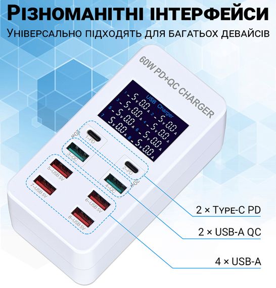 Мережевий зарядний пристрій на 8 роз'ємів Addap WLX-A8T: Type-C + USB-A із підтримкою PD 3.0 та QC 3.0 швидкої зарядки | Зображення 4