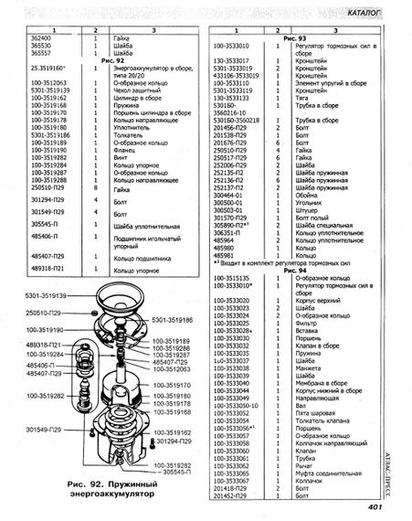 ЗІЛ-5301 "Бичок" і його модифікації. Посібник з ремонту та каталог деталей. | Зображення 3