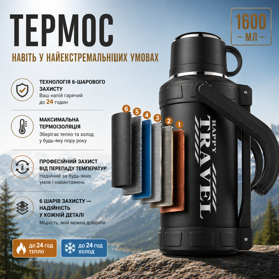 Термос Happy Travel 1600 мл — Чорний, нержавіюча сталь 316, з подвійною ручкою, кришкою-чашкою та ситечком для чаю | Зображення 1