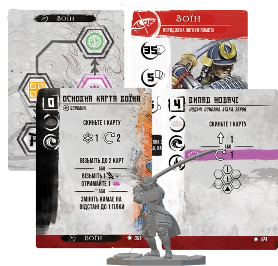 Настольная игра Сендзюцу. Битва за Японию (Senjutsu: Battle For Japan) | Зображення 4