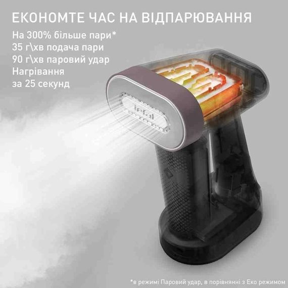 Відпарювач Tefal DT8720E0 | Зображення 3