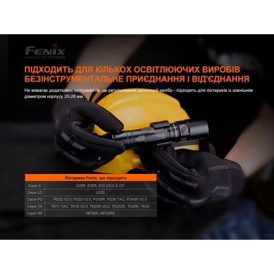 Кріплення для ліхтаря Fenix ALD-05 | Зображення 6