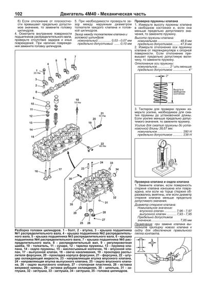 Mitsubishi Delica / L400 дизель. Руководство по ремонту и эксплуатации. Книга | Зображення 9