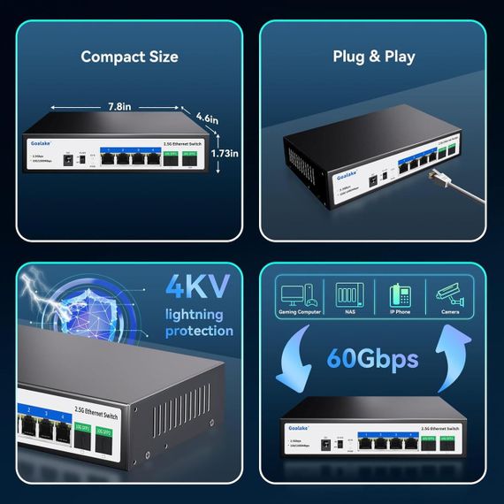 Сетевой коммутатор 4 порта 2.5G, 2 SFP+ 10G мультигигабитный неуправляемый настольный с металлическим корпусом | Зображення 7