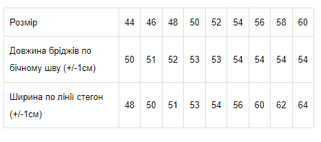 Бриджі чоловічі Носи своє 62 Темно-синій (p-4849-190074) | Зображення 1