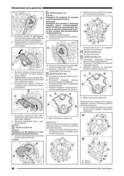 Nissan Pathfinder. Руководство по ремонту и эксплуатации. Книга | Зображення 1