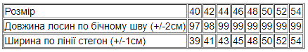 Лосини жіночі на хутрі Носи своє 40 Синій (p-12743-142181) | Зображення 4