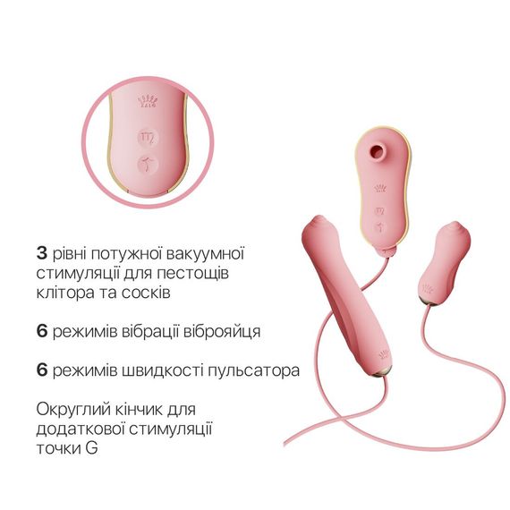 Набір 3в1 Zalo – UNICORN Set Pink, віброяйце, пульсатор, вакуумний стимулятор | Зображення 3