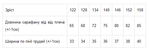Сарафан шкільний для дівчинки Носи своє 146 Синій (p-2743-46647) | Зображення 3