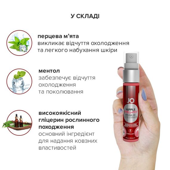 Гель для стимуляции сосков JO Nipple Titillator Strawberry (30 мл), ментол и перечная мята | Зображення 2