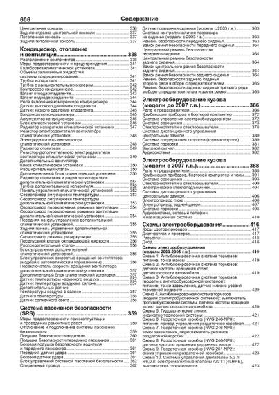 Chevrolet Tahoe / Avalanche / Suburban / GMC Yukon. Руководство по ремонту и эксплуатации. Книга | Зображення 5