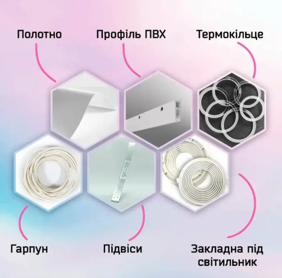 Натяжна стеля "Своїми руками" №4  для кімнати 1,4 м × 2,5 м  (полотно 1,6 м * 2,7 м) | Зображення 1