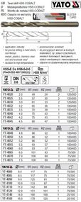 Набор сверло YATO свердло по металу Cb-HSS Ø=2,0 мм l=49/24 мм 2 штуки YT-4020