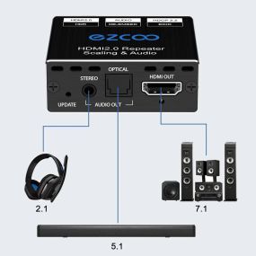 Аудио конвертер HDMI к оптическому Ezcoo HDMI 2.0 Repeater Scaling & Audio