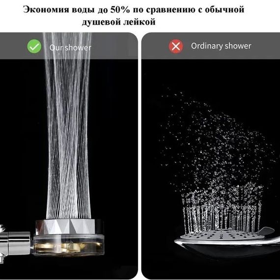 Душова турболейка високого тиску, водозберігаюча насадка для душу з вентилятором з унікальним малюнком води. ES-453 Колір: золотий | Зображення 4