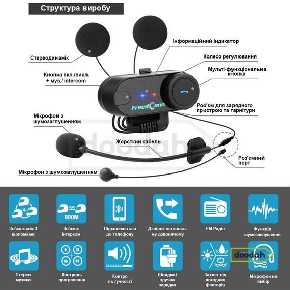 Мотогарнітура Bluetooth Інтерком FreedConn TCOM-VB- 800 м. Купити с гарантією з доставкою по Україні | Зображення 9