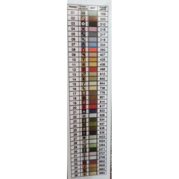 Алмазная мозаика Икона Иисус у Марты и Марии 40х70 см ColorArt SS808 | Зображення 2
