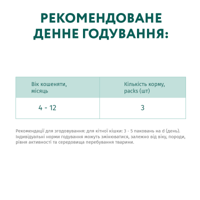 Вологий корм набір пауч 3+1 Optimeal для кошенят, курка 340г | Зображення 6