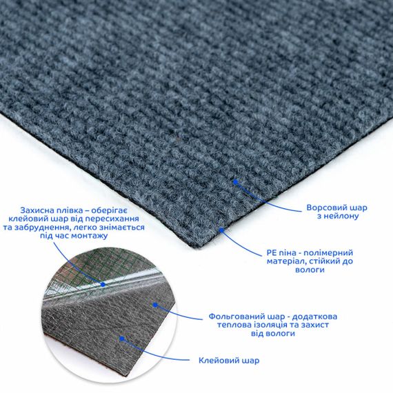 Самоклеюча плитка під ковролін в рулоні сірий 600х3000мм SW-00002584 | Зображення 1