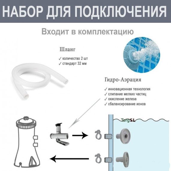 Бассейн каркас 26702 305х76см, 4485л | Зображення 4