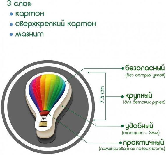 Набір магнітів Magdum Транспорт ML4031-17 EN | Зображення 2