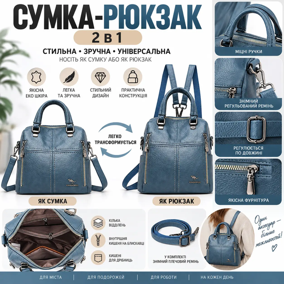Рюкзак сумка жіночий міський трансформер Синій (2043С) | Зображення 7