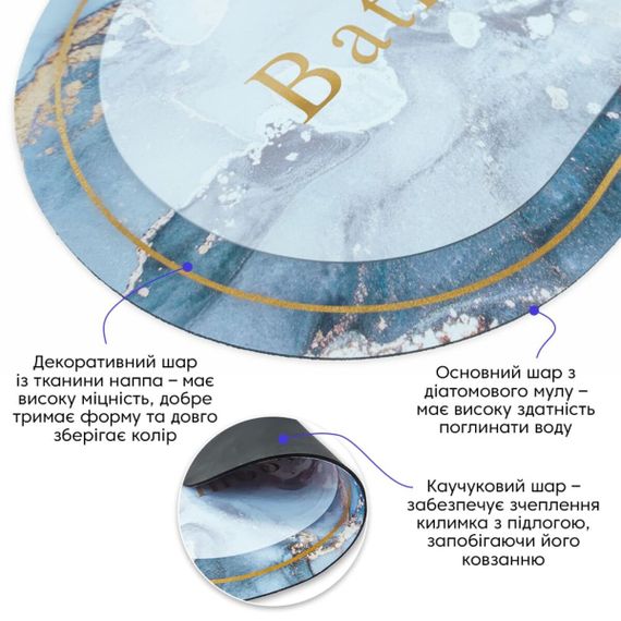 Вологопоглинаючий килимок 38х58х3мм "Ванна кімната" мармур (D) SW-00001569 | Зображення 3