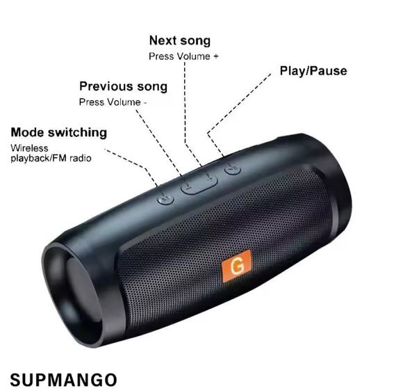 Портативна бездротова блютуз Bluetooth колонка з ФМ радіо | Зображення 2