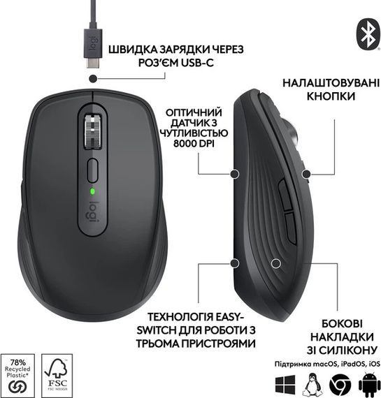Миша комп'ютерна бездротова Logitech MX Anywhere 3S Graphite L910-006929 графітова | Зображення 5